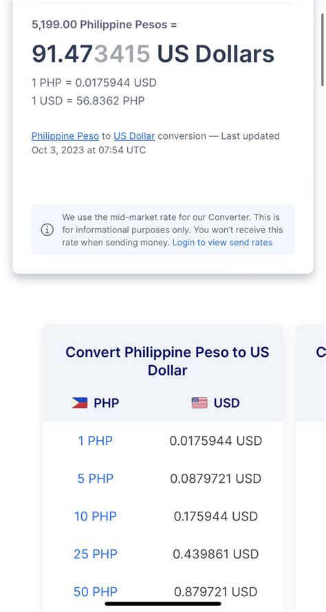 600 philippine pesos to dollars.